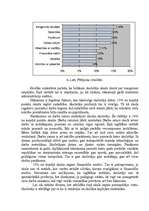 Referāts 'Darbinieku motivācijas līmeņa paaugstināšanas projekts X tehnikumā', 21.