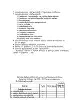 Referāts 'Darbinieku motivācijas līmeņa paaugstināšanas projekts X tehnikumā', 24.