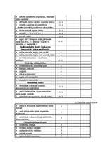 Referāts 'Darbinieku motivācijas līmeņa paaugstināšanas projekts X tehnikumā', 25.