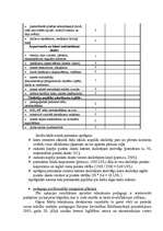 Referāts 'Darbinieku motivācijas līmeņa paaugstināšanas projekts X tehnikumā', 26.