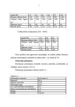 Referāts 'Uzņēmuma vadīšana un darbības organizēšana', 7.