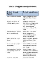 Konspekts 'Teātris Senajā Grieķijā', 1.