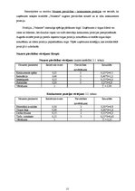 Referāts 'Uzņēmuma X produktu konkurētspēja vietējā tirgū', 22.