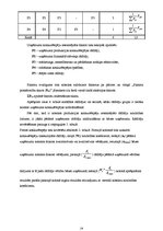 Referāts 'Uzņēmuma X produktu konkurētspēja vietējā tirgū', 24.