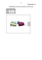 Referāts 'Reklāmas baneru efektivitāte', 20.