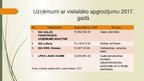 Referāts 'Jelgavas novads: teritorijas raksturojums, SVID analīze un uzņēmējdarbības attīs', 42.