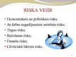Prezentācija 'Uzņēmējdarbības biznesa risks', 9.