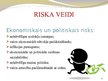 Prezentācija 'Uzņēmējdarbības biznesa risks', 10.
