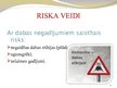 Prezentācija 'Uzņēmējdarbības biznesa risks', 11.