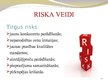 Prezentācija 'Uzņēmējdarbības biznesa risks', 12.