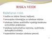 Prezentācija 'Uzņēmējdarbības biznesa risks', 13.