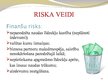 Prezentācija 'Uzņēmējdarbības biznesa risks', 14.