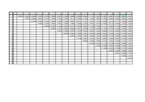 Konspekts 'Klasterizācijas pieejas', 1.
