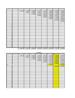 Konspekts 'Klasterizācijas pieejas', 3.
