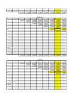 Konspekts 'Klasterizācijas pieejas', 4.