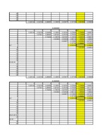 Konspekts 'Klasterizācijas pieejas', 5.