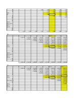 Konspekts 'Klasterizācijas pieejas', 7.