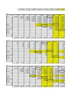 Konspekts 'Klasterizācijas pieejas', 8.
