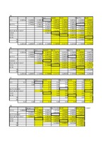 Konspekts 'Klasterizācijas pieejas', 9.