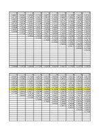 Konspekts 'Klasterizācijas pieejas', 12.