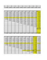 Konspekts 'Klasterizācijas pieejas', 13.