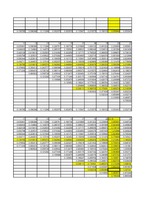 Konspekts 'Klasterizācijas pieejas', 14.