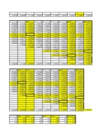 Konspekts 'Klasterizācijas pieejas', 15.