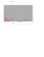 Konspekts 'Klasterizācijas pieejas', 20.