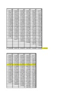 Konspekts 'Klasterizācijas pieejas', 21.