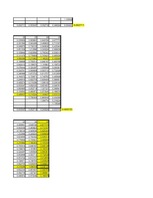 Konspekts 'Klasterizācijas pieejas', 22.