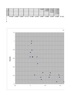 Konspekts 'Klasterizācijas pieejas', 31.