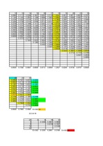 Konspekts 'Klasterizācijas pieejas', 32.