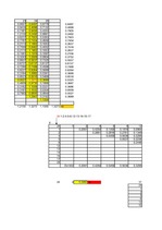 Konspekts 'Klasterizācijas pieejas', 34.