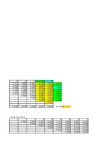 Konspekts 'Klasterizācijas pieejas', 36.