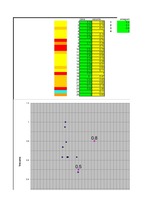Konspekts 'Klasterizācijas pieejas', 40.