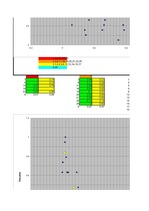 Konspekts 'Klasterizācijas pieejas', 41.