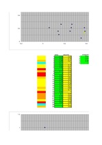 Konspekts 'Klasterizācijas pieejas', 42.