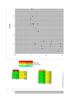 Konspekts 'Klasterizācijas pieejas', 43.