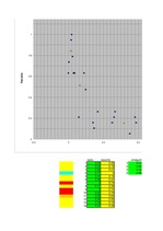 Konspekts 'Klasterizācijas pieejas', 44.