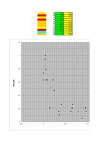 Konspekts 'Klasterizācijas pieejas', 45.