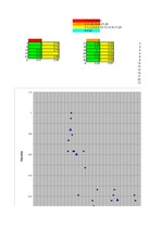 Konspekts 'Klasterizācijas pieejas', 46.