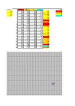 Konspekts 'Klasterizācijas pieejas', 48.