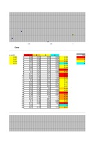 Konspekts 'Klasterizācijas pieejas', 50.