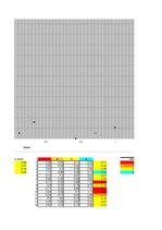 Konspekts 'Klasterizācijas pieejas', 52.