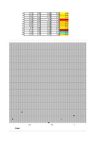 Konspekts 'Klasterizācijas pieejas', 53.