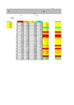 Konspekts 'Klasterizācijas pieejas', 55.