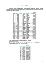 Konspekts 'Klasterizācijas pieejas', 68.