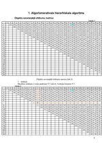 Konspekts 'Klasterizācijas pieejas', 70.