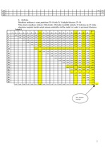 Konspekts 'Klasterizācijas pieejas', 71.