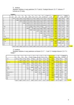 Konspekts 'Klasterizācijas pieejas', 72.